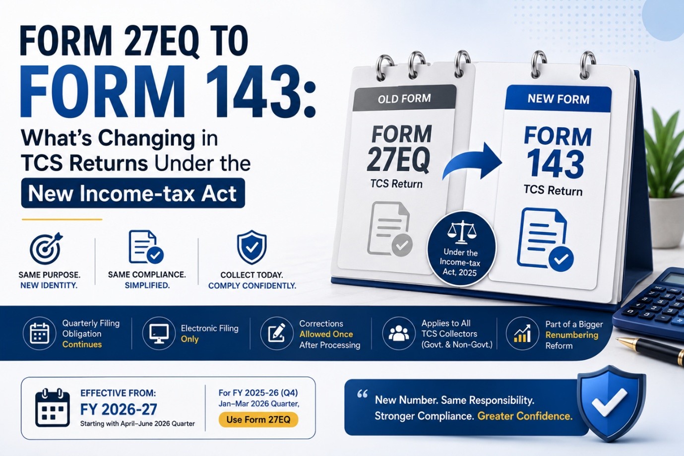Form 27EQ To Form 143: What's Changing In TCS Returns Under The New Income-tax Act